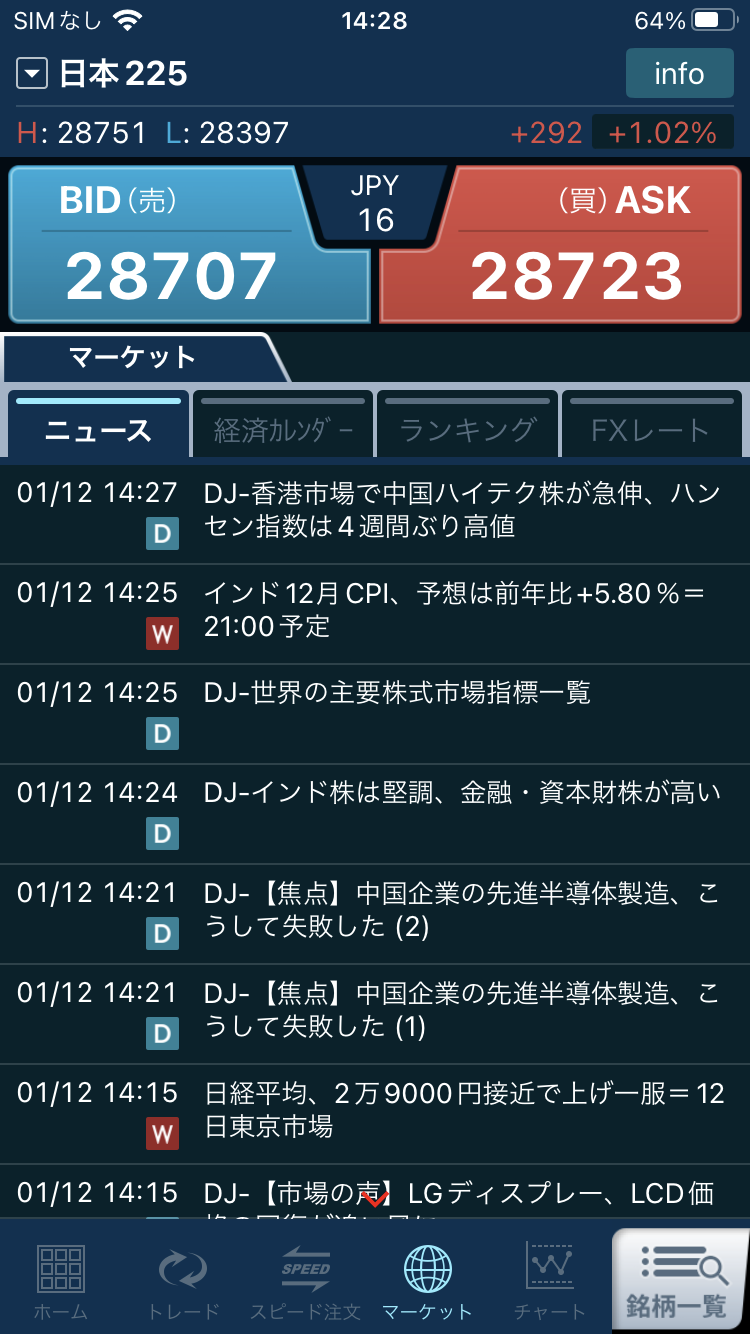ニュース
